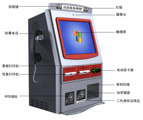 研为YW-BS730在金融自助服务终端中的应用