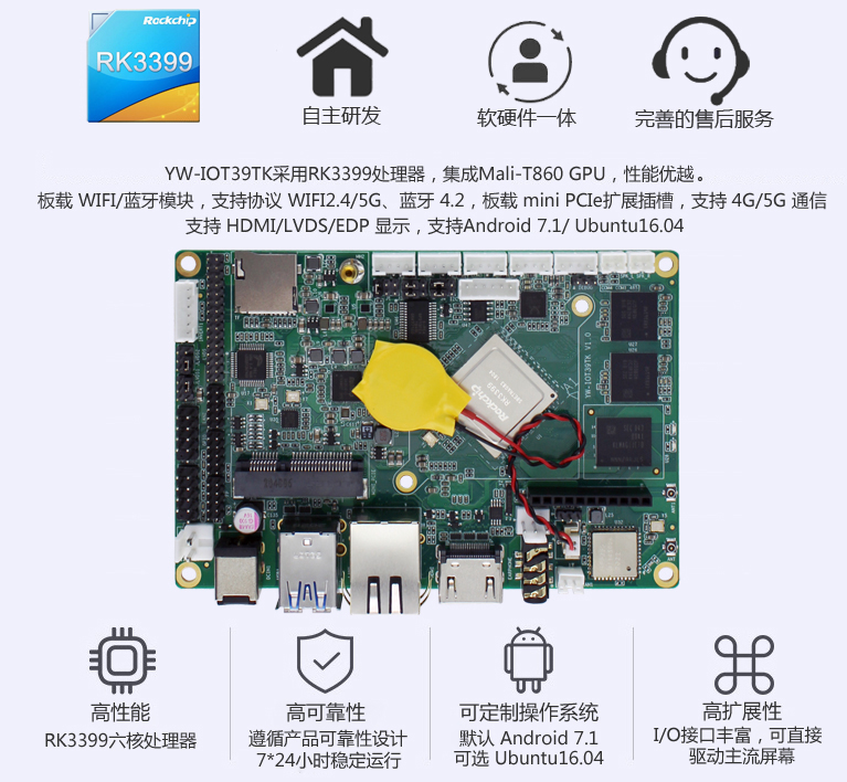 新品发布|基于Rockchip RK3399处理器、多功能高扩展型工业主板